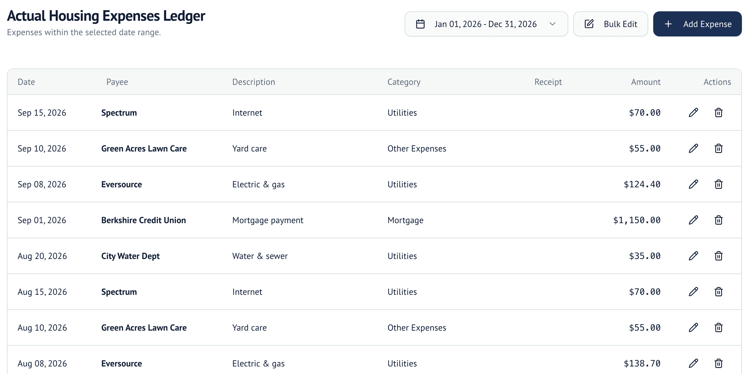 Expense ledger listing dated housing expenses with payee, description, category and amount